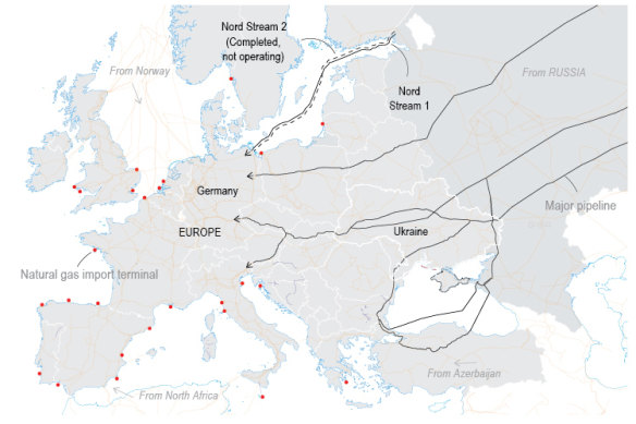 How Europe gets its pipeline gas.
