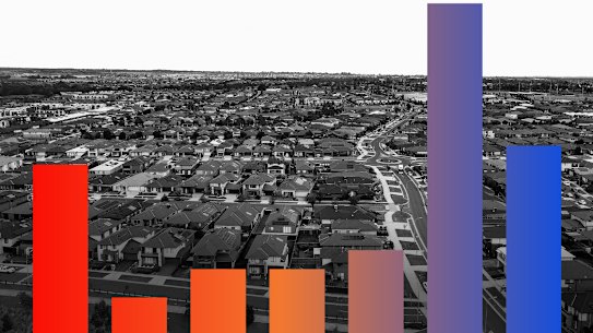 The proportion of people who believe that housing prices should decrease is increasing.