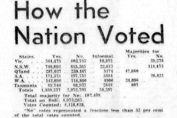 'How the Nation Voted' - clipping from The Age published on September 24, 1951.
