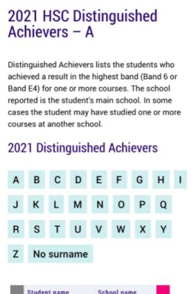 A screenshot of one of the lists accidentally published early. Names and schools have been redacted.