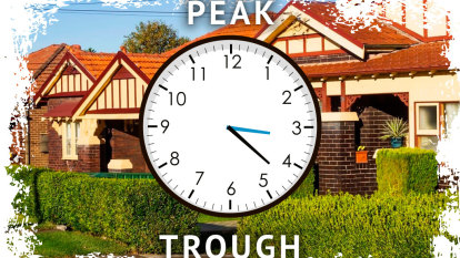 Tick tock: Property clocks show where the housing market downturn is deepest