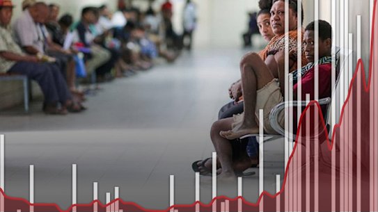 PNG COVID wave hospital image 