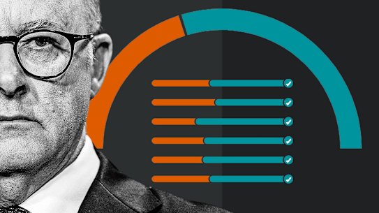 Where to now for Australian politics on the Voice?