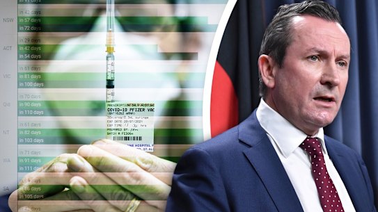 A three-week vaccination ‘blitz’ surpassed expectations, but WA still trails the rest of the nation in vaccine take-up. 