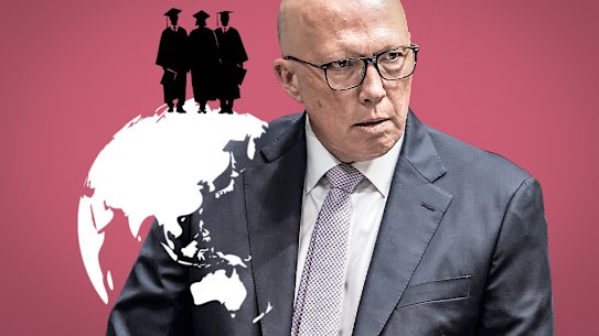 Peter Dutton, international students.