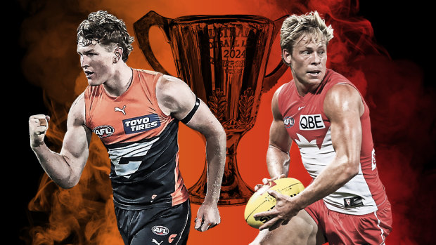 Tom Green’s Giants and Isaac Heeney’s Swans are on fire.