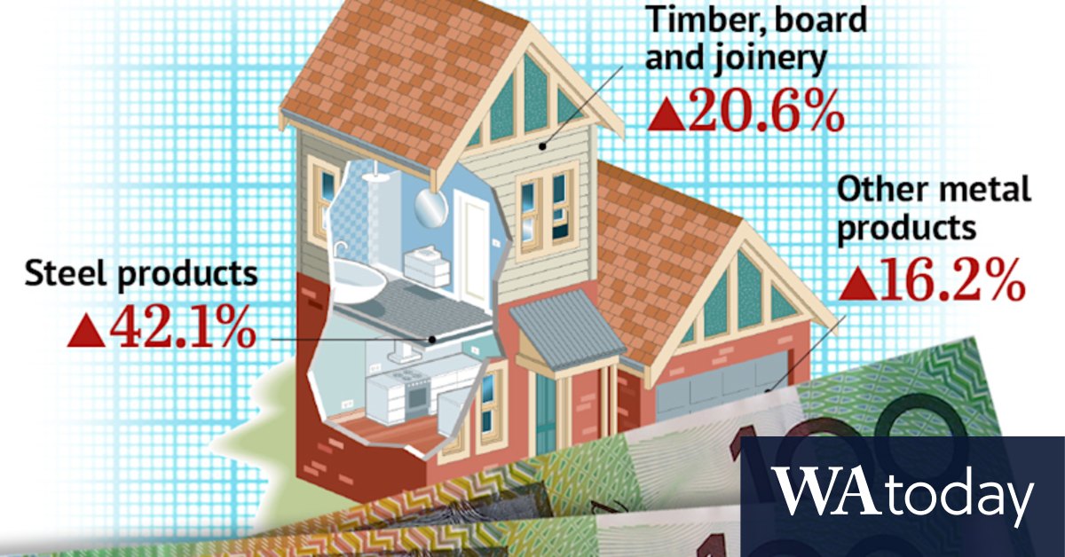 Homebuilding: How inflation is blowing out construction costs - Vimarsana News