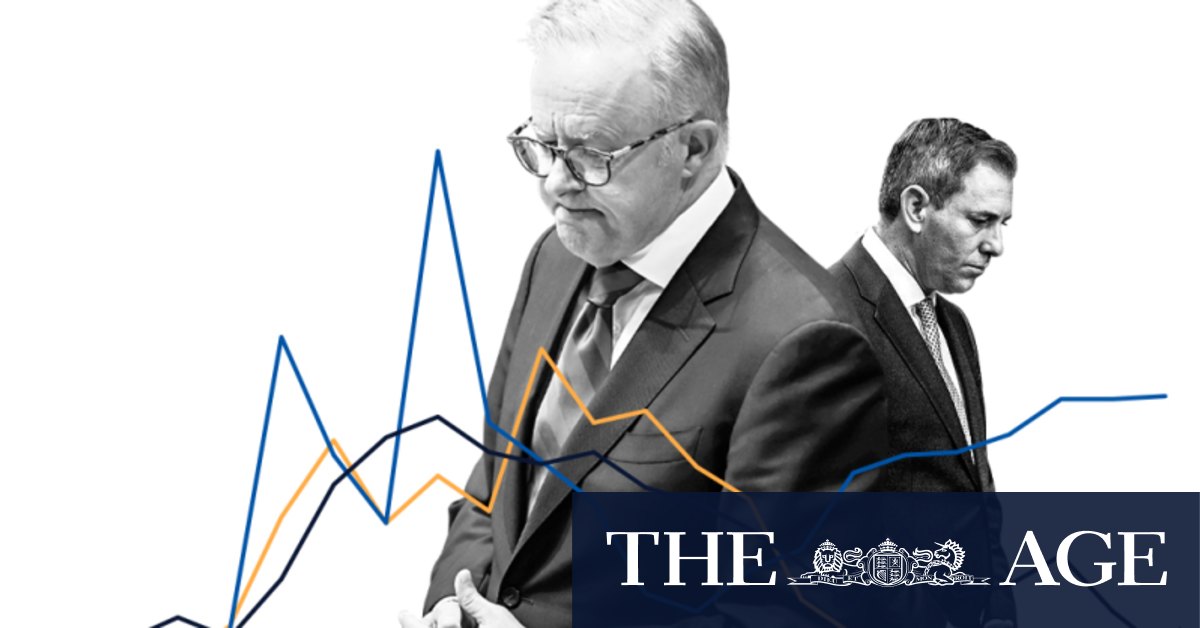 Has three years of Albanese left you better off? One number says no