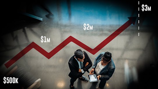 The newly proposed $3m super tax has prompted a flurry of action from investors looking for ways around it. But there’s only one option worth considering.