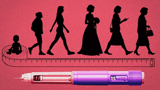 An affordable Ozempic is coming, allowing people to use it for life. 