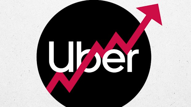 Uber has introduced a new pricing regime which will see rides that begin in affluent parts of Sydney and Melbourne charged disproportionately more than riders across other parts of the cities.