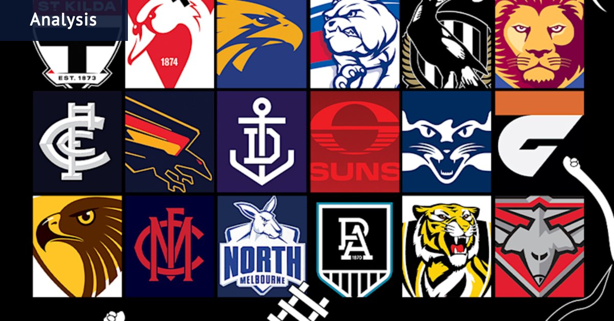 Which AFL teams will rise and who will fall in season 2026