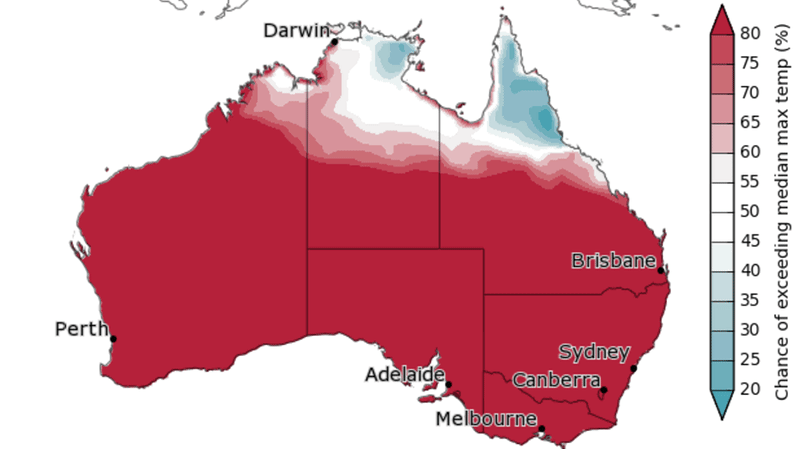 What flash droughts and a super El Nino will mean for your summer