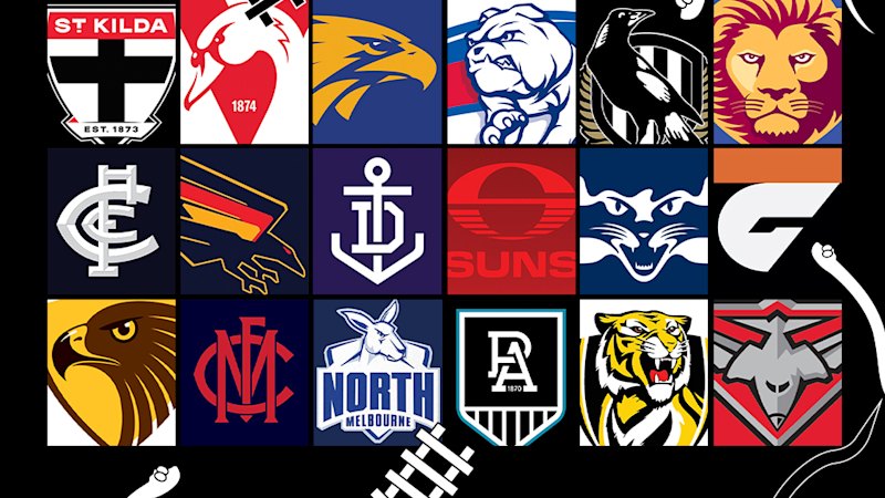 The verdict on which teams will rise and fall in 2026