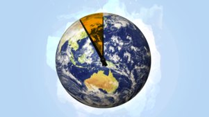 The world has entered the deciding decade stop emitting planet-warming C02.