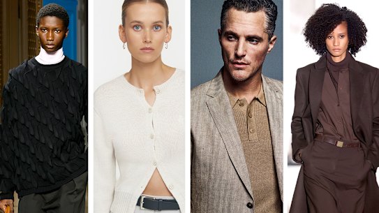 workwear index image