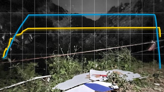 Flight trajectory and crash site 