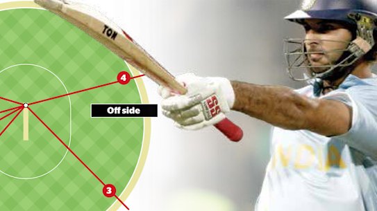 Yuvraj Singh and his six sixes.