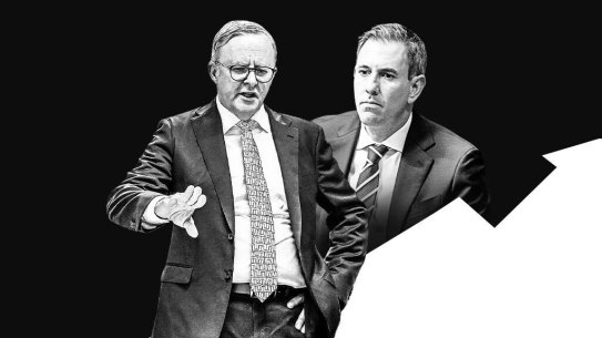 Cost of living Albanese and Chalmers 