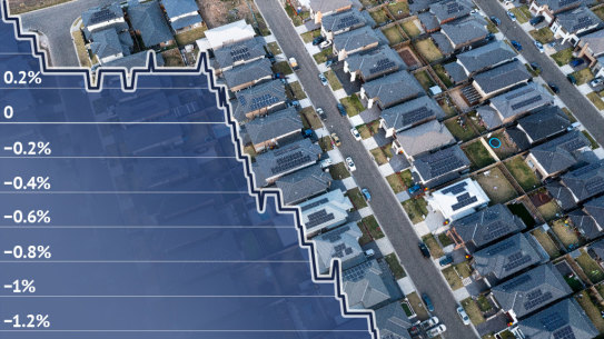 How interest rate rises hit the property market