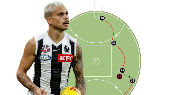 Bobby Hill and the brilliant banana kick.