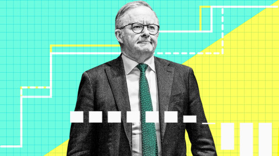 Prime Minister Anthony Albanese’s plan to overhaul the stage 3 tax cuts will save the budget almost $28 billion over the next decade.