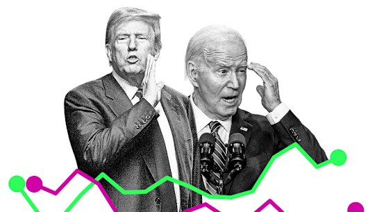 Trump Biden debate, inflation and US market index image for Bartho column.
