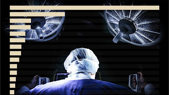 Index composite image for story on elective surgery waiting lists in NSW Wednesday March 19, 2025.