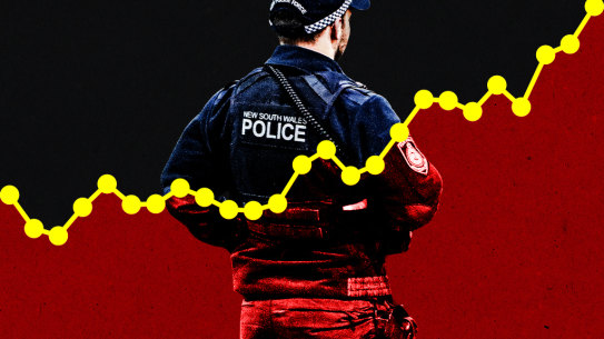 The independent watchdog for NSW Police says the force can do more to stop high numbers of Aboriginal people ending up in jail.