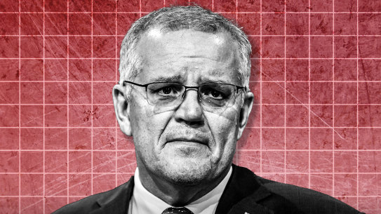 Scott Morrison index 