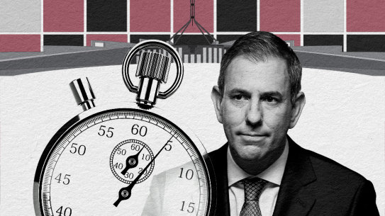 Everything you need to know about the budget.