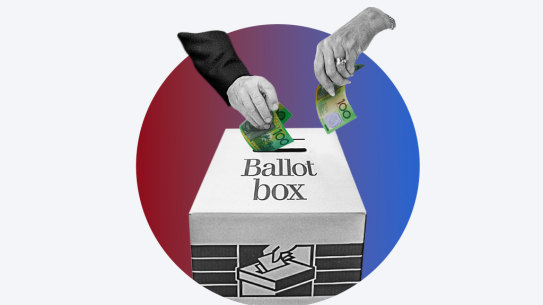 Explainer cost of elections