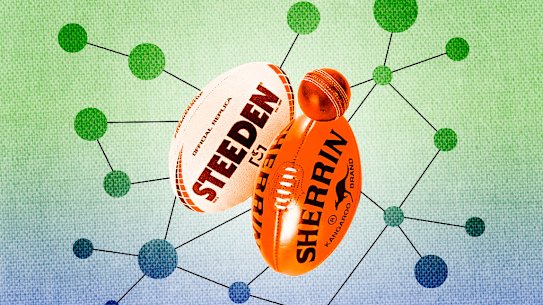 Sports chiefs are combining to approach the government for help.