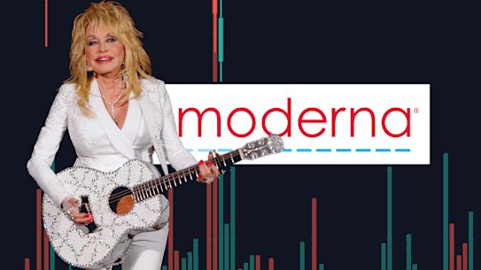 Dolly Parton was an early backer of Moderna.