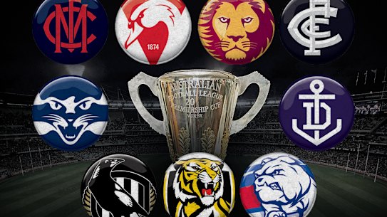Composite for AFL season preview