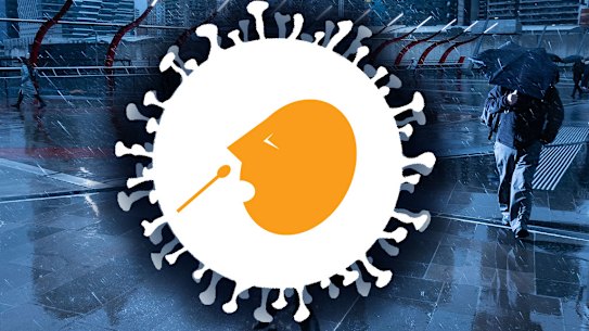 The best advice on testing