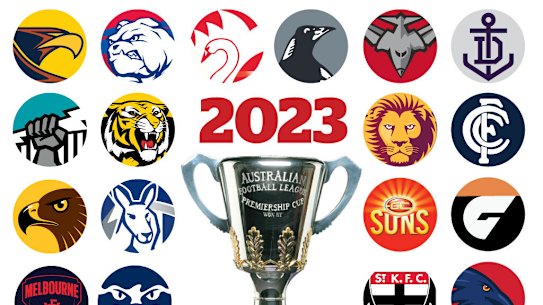 Who will win the AFL premiership in 2023?