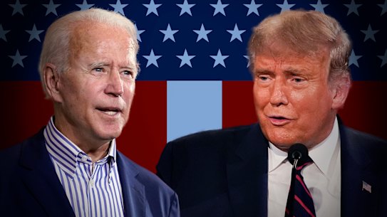 Regardless of who wins the US presidential election, investors should look to the longer game. 