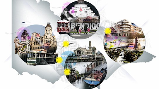 Cities of the Future