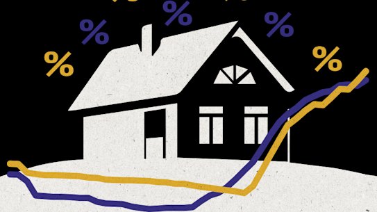 Is it a good time to fix your home loan?