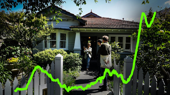 House prices have risen faster than apartment prices.