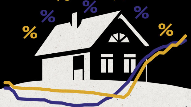 The graph that shows the mistake stressed home borrowers might make