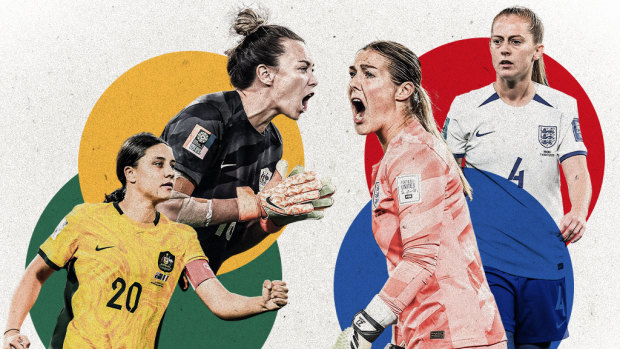England have outpassed and outscored us. These stats reveal the Matildas’ edge