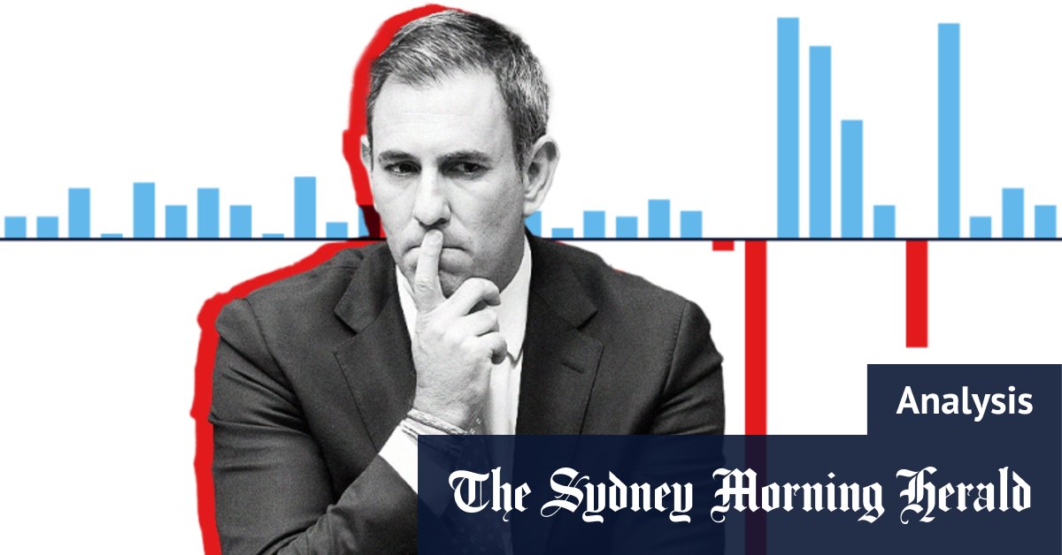 Australia’s economic growth in five graphs – Sydney Morning Herald