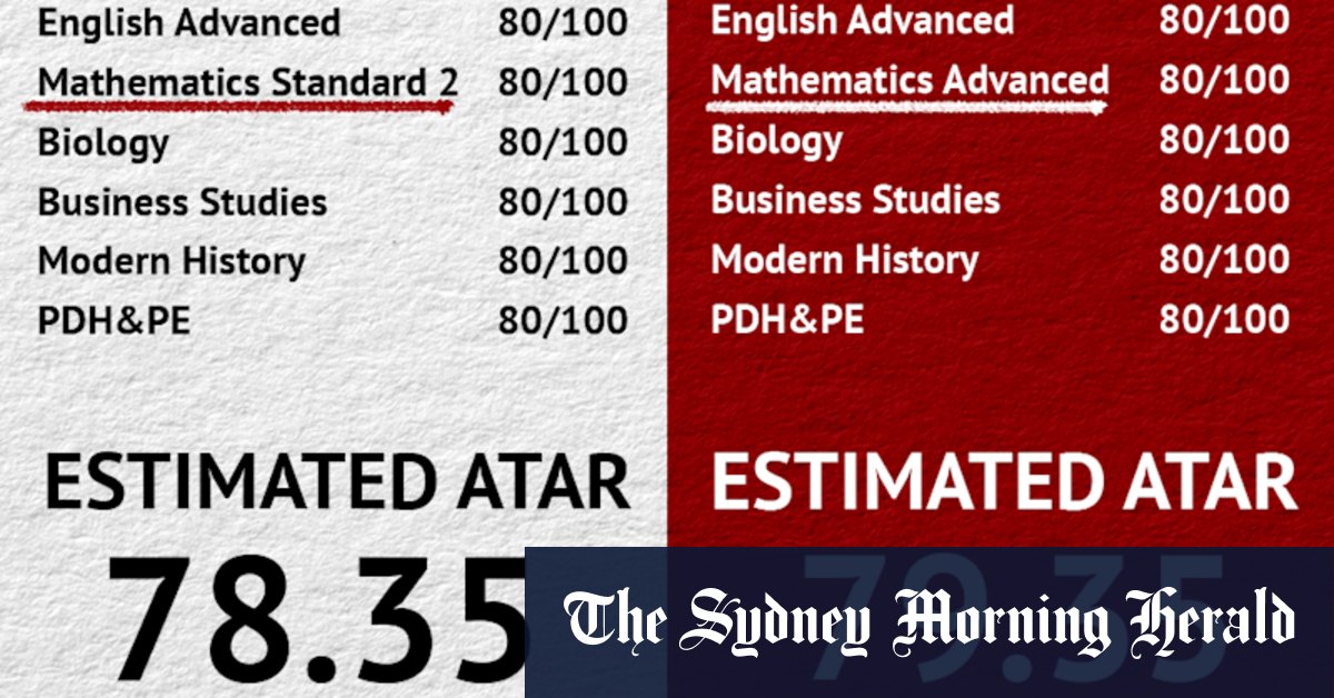 HSC 2024: Advanced maths students receiving same ATARs as general maths participants - Vimarsana News