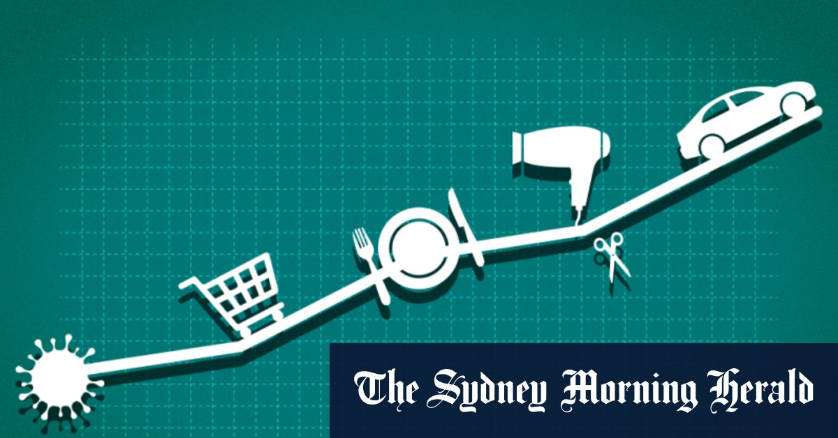 New ABS stats on post-COVID spending habits