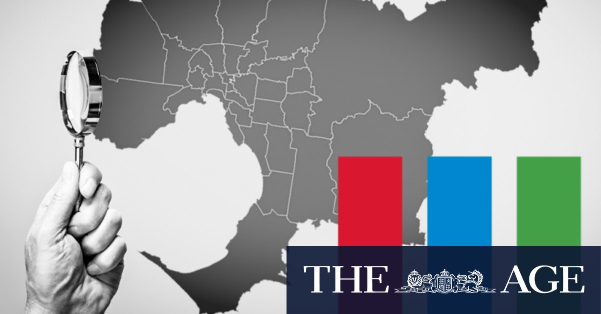 Victorian council election results 2024 Greater Melbourne’s