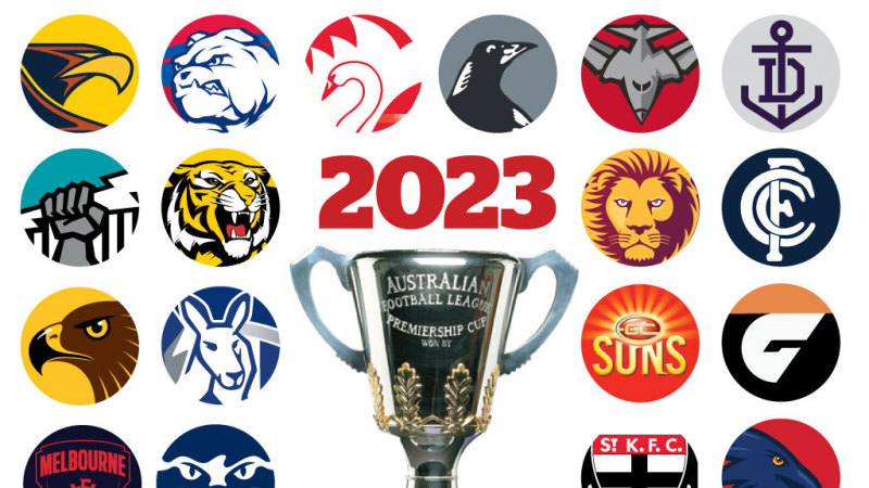 List of afl hotsell champions