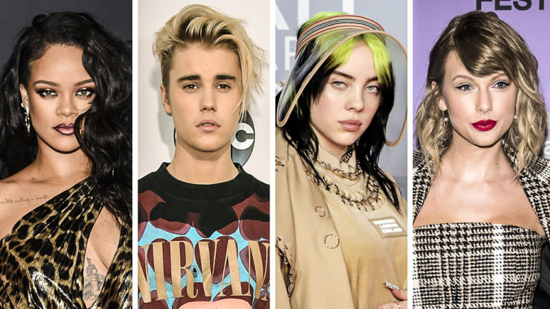 Billie eilish most viewed music video shop