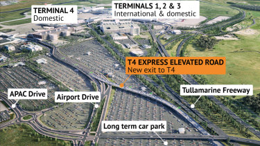 How the new Terminal 4 access road will look.